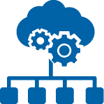 platform integration rollX
